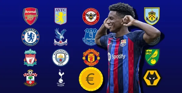 Alejandro Balde es seguidor por tres clubes importantes de la Premier League que pagarían su cláusula del FC Barcelona