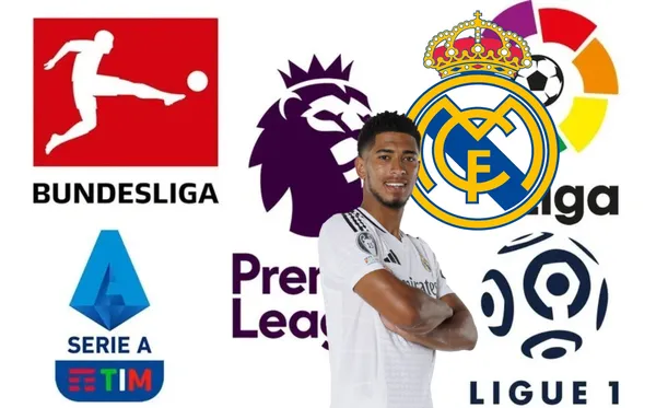 Muchos aficionados del Real Madrid creen que el Real Madrid podría abandonar La Liga, aquí a donde podrían ir