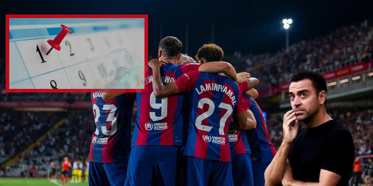 Calendario FC Barcelona