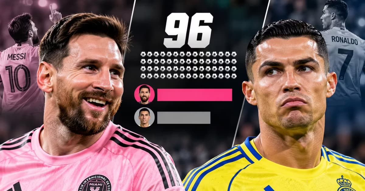 Lionel Messi y Cristiano Ronaldo