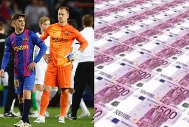 A pesar de que la temporada pasada quien ganó todo fue el Real Madrid, el club que paga mejores sueldo es el Barcelona.