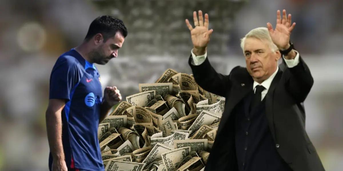 Además de la gloria, el dinero que ganará el campeón entre Barça y Madrid