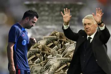 Además de la gloria, el dinero que ganará el campeón entre Barça y Madrid