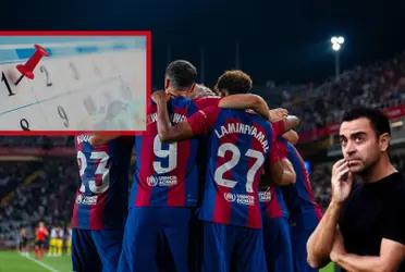 Calendario FC Barcelona