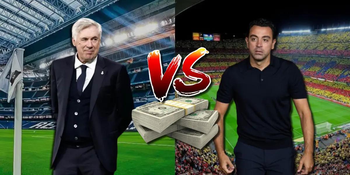 Carlo Ancelotti y Xavi Hernández, entrenadores del Real Madrid y FC Barcelona, respectivamente.
