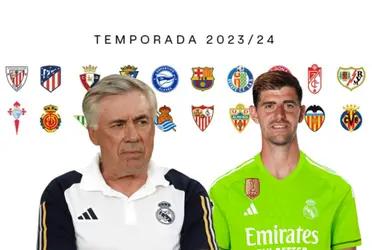 El entrenador italiano ya aseguró que quiere contar con el arquero.