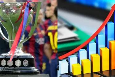 El equipo dirigido por Xavi se ilusiona tras los golpes duros recibidos recientemente.