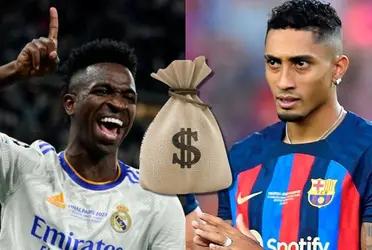 El jugador es un crack y planea llegar a España a como de lugar, por lo que FC Barcelona y Real Madrid ya le pusieron el ojo