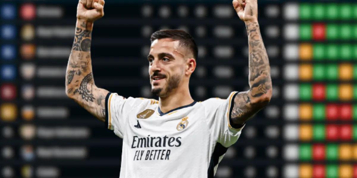 El Madrid ha conseguido un buen triunfo ante Las Palmas pero no ha logrado la cima de las posiciones