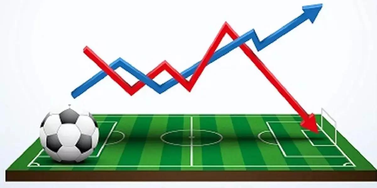 En lo que va del primer tercio de las ligas más importantes de Europa se ven situaciones más que llamativas en las posiciones de los torneos domésticos. Un relevamiento de la elite del fútbol europeo.