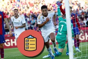 FC Barcelona ha tenido varias decisiones discutidas por el VAR, que finalmente le quitaron puntos importantes