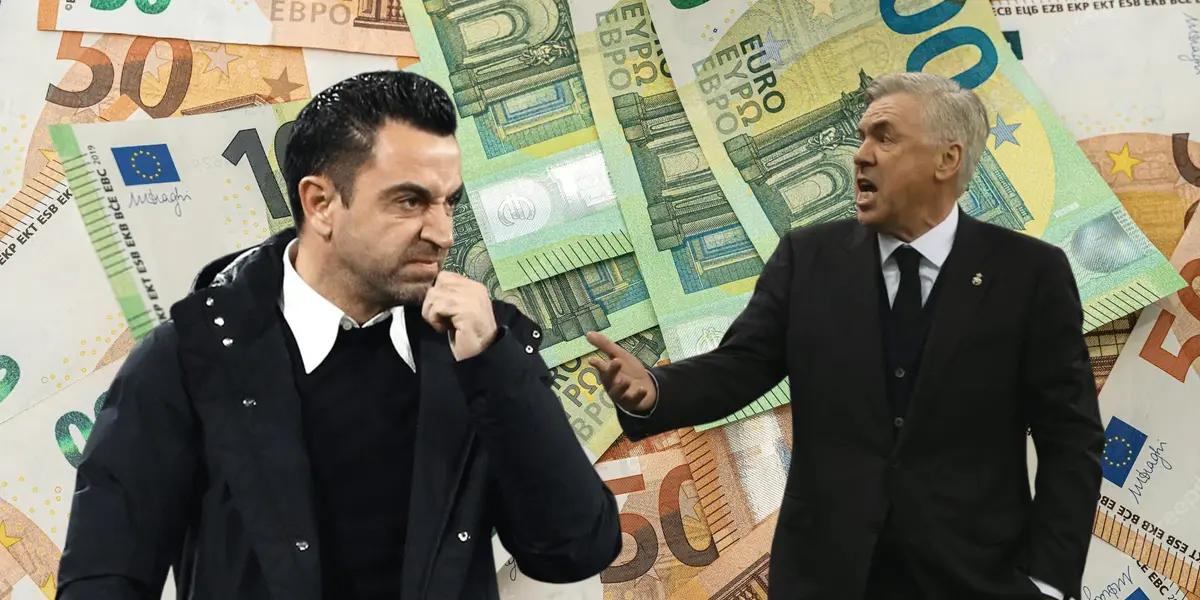 FC Barcelona y Real Madrid se dirimen a uno de los jugadores del momento en Europa que tiene un futuro enorme