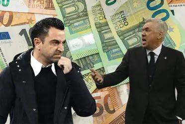 FC Barcelona y Real Madrid se dirimen a uno de los jugadores del momento en Europa que tiene un futuro enorme