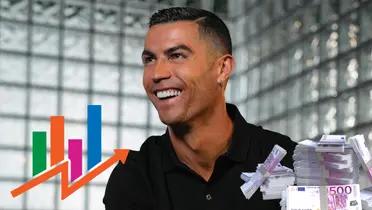 Gana 200 millones en Arabia pero Cristiano tiene un llamativo negocio en Portugal