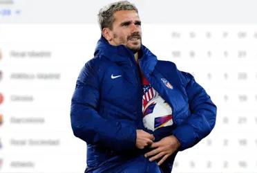 La Liga ha quedado al rojo vivo luego de los resultados de este sábado. El Barça puede poner la tabla aún más picante