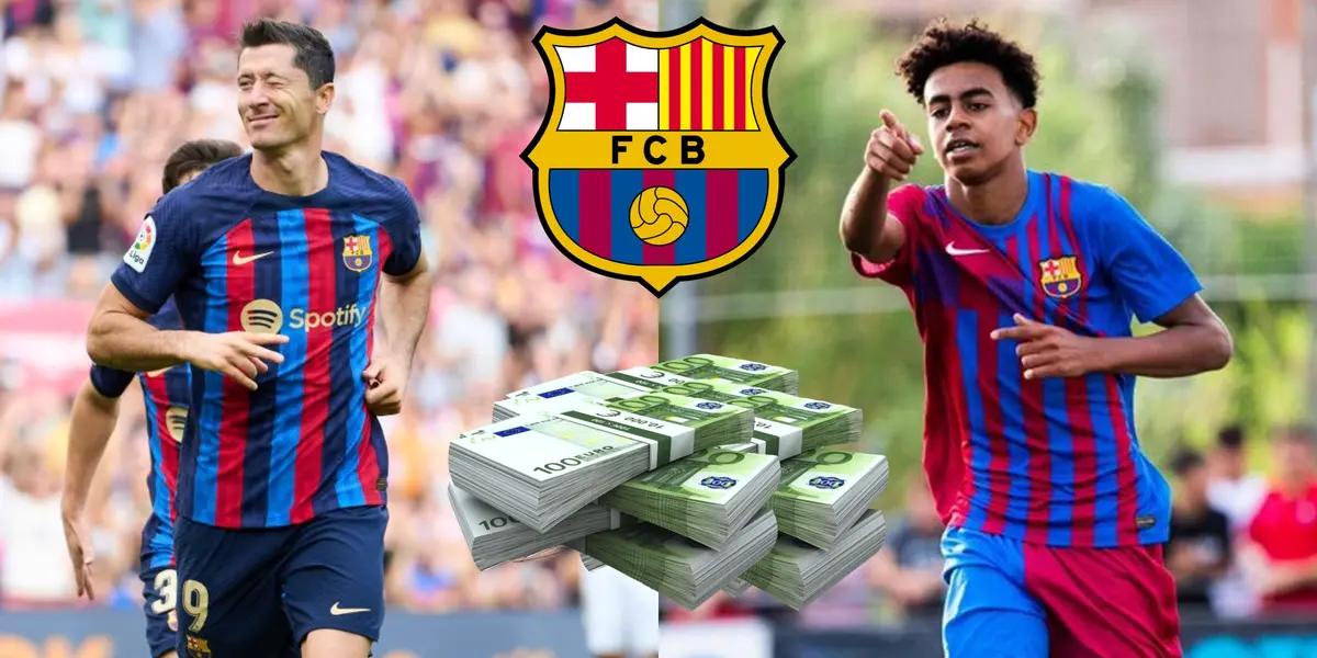 Lamine Yamal estará pronto a firmar su primer contrato en FC Barcelona porque cumple 16 años y esto ganará