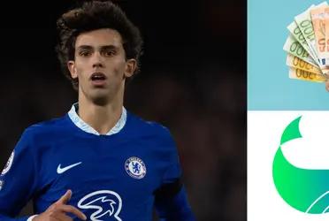 Los directivos del ‘Colchonero’ evalúan opciones que le permitan salir de este inminente problema.