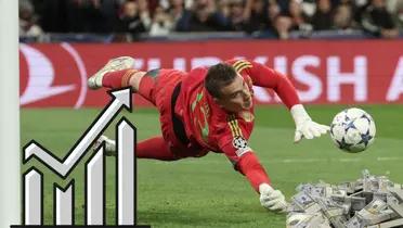 Lunin atajando un penal en Champions League frente a Manchester City