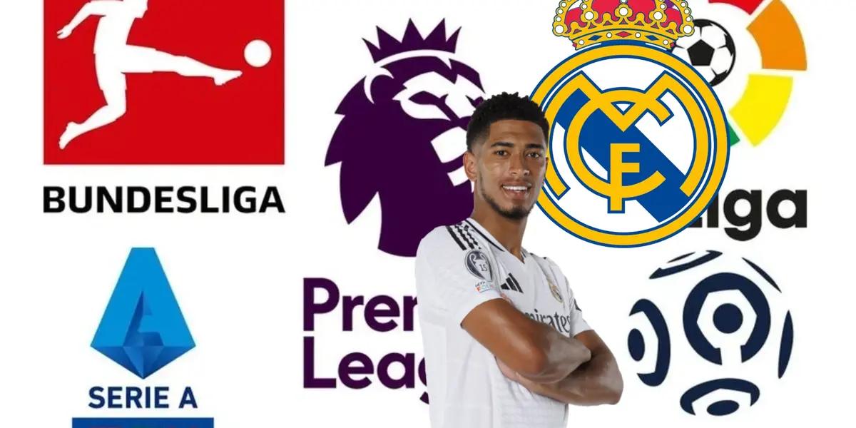 Muchos aficionados del Real Madrid creen que el Real Madrid podría abandonar La Liga, aquí a donde podrían ir