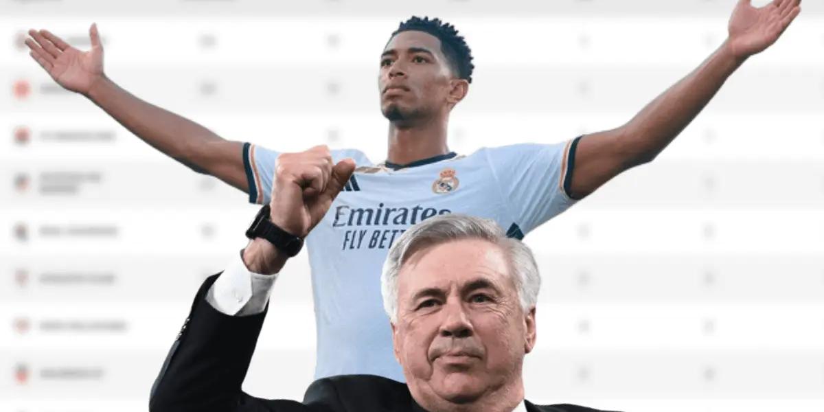 Repasamos las clasificaciones tras el triunfo merengue en Montjuic