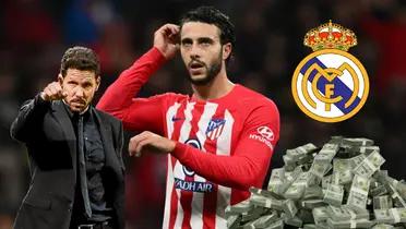 Si Hermoso va gratis a Barça, Atleti le robará al Madrid un defensa de 50 millones