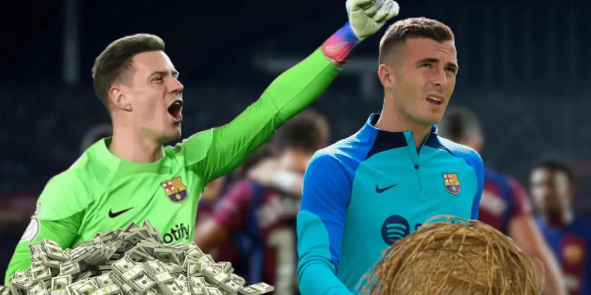 Sorpresiva comparación de salarios entre los dos dueños del arco en él Barça y quienes le han traído un dilema a Xavi en la temporada