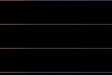 Un equipo enorme de Inglaterra está dispuesto a tener un intercambio con un jugador de 85 millones por Raphinha