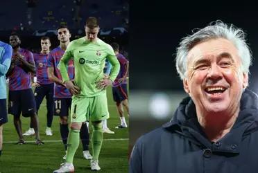Viktoria Plzen es el peor equipo de la Liga de Campeones e hizo sufrir a los de Xavi.
