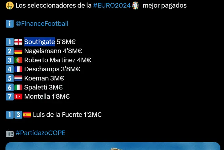 Vía COPE