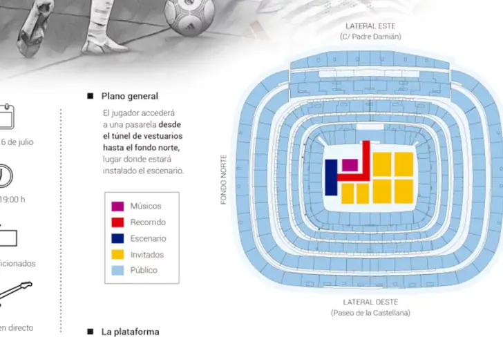 Vía AS