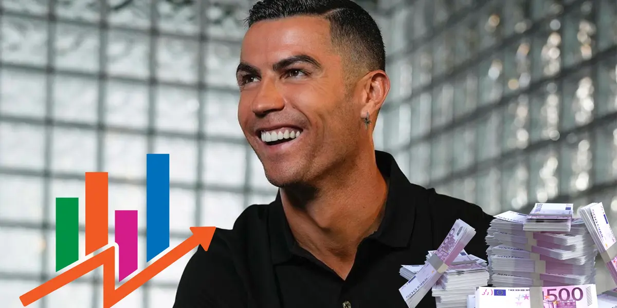 Ganha 200 milhões na Arábia, mas Cristiano tem um negócio que chama a atenção em Portugal